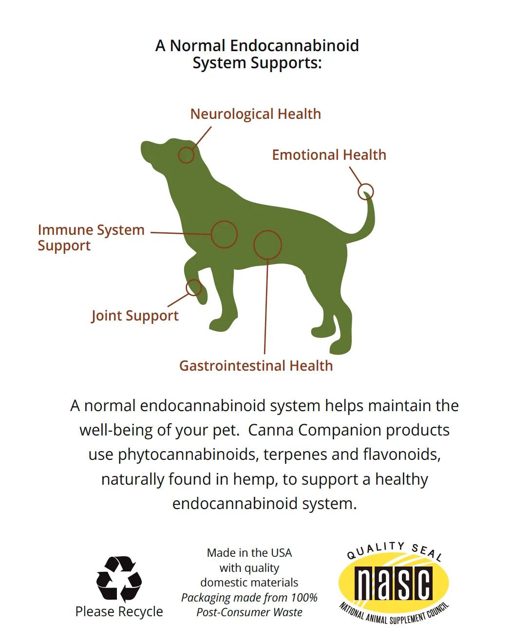 Canna Companion™ Hemp Supplement for Large Dogs 120ct - Extra Strength with NEUROLOGICAL SUPPORT