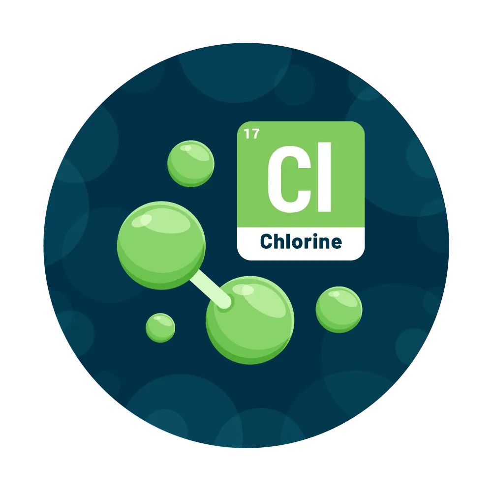 Free and Total Chlorine Water Test