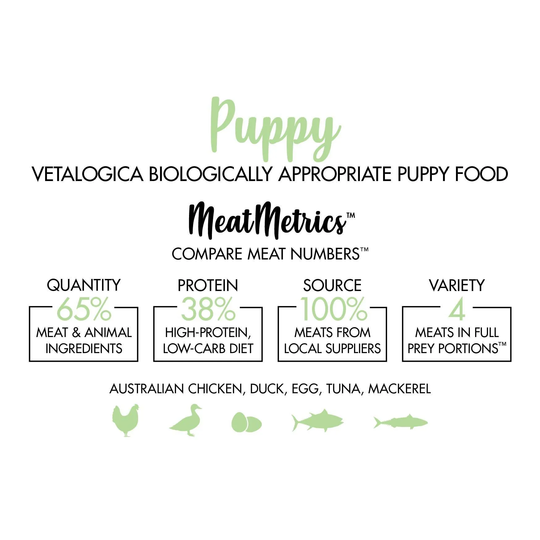 Vetalogica Biologically Appropriate Puppy Dry Dog Food 3kg